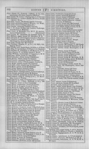 Boston, Massachusetts 1860 City Directory Page 152, which lists Flint, Waldo, pres. Eagle Bank, 16 Kilby, h. [house] 6 West 
